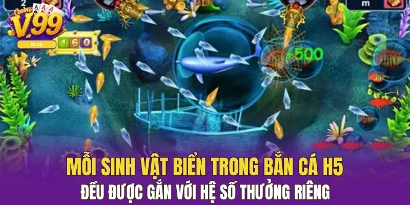 Mỗi sinh vật biển đều được gắn với hệ số thưởng riêng